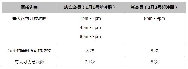 最后穆里尼奥表示：“你认为谢里夫是小球队？他们在两年前曾战胜过皇马，这就是足球。